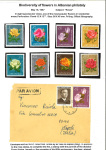 philately-as-a-real-opportunity-for-education-in-biodiversity-protection-32